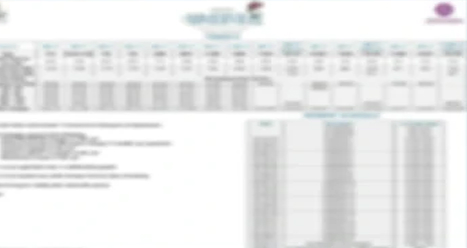 Aashrayam Plots Lucknow price list and brochure
